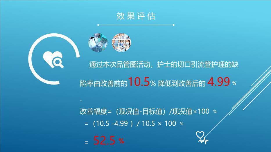 绿色剪影风降低切口引流管护理的缺陷率PPT模板7