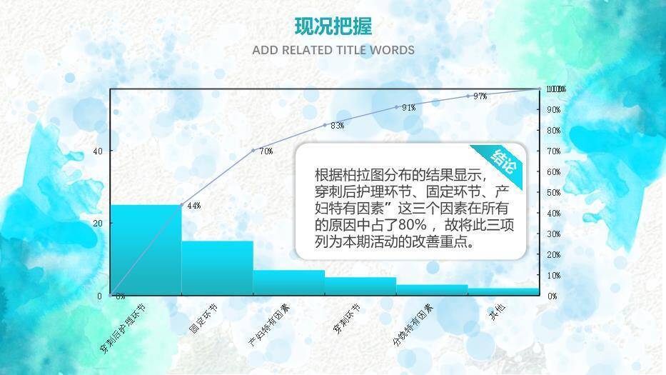 绿色卡通插画风品管圈医疗QC成果汇报PPT模板5