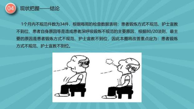 绿色卡通插画风一等奖品管圈成果汇报PPT模板9