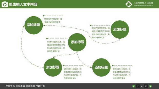 绿色卡通风医学报告演示PPT模板2