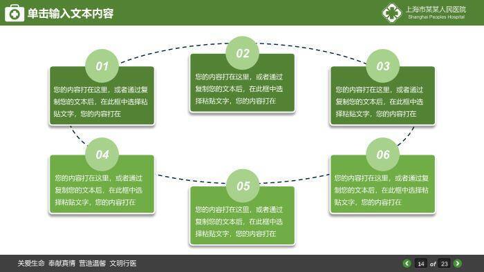 绿色卡通风医学报告演示PPT模板5