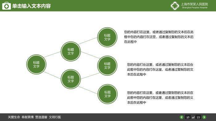 绿色卡通风医学报告演示PPT模板6