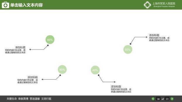 绿色卡通风医学报告演示PPT模板7