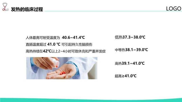 绿色微立体风发热病人的护理PPT模板1
