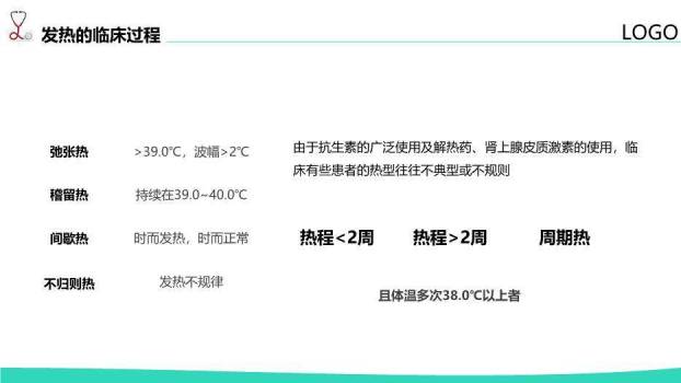 绿色微立体风发热病人的护理PPT模板2