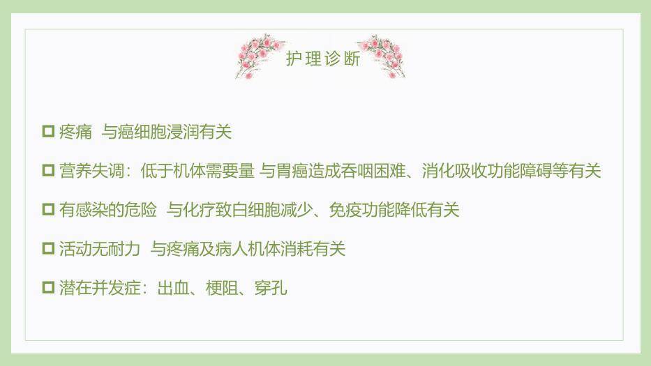 绿色小清新风胃癌病人的护理PPT模板1