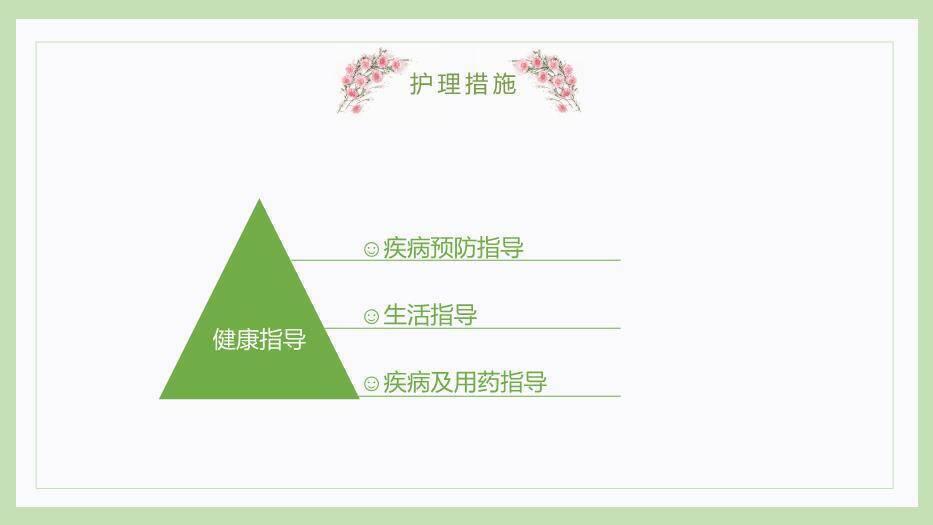 绿色小清新风胃癌病人的护理PPT模板7