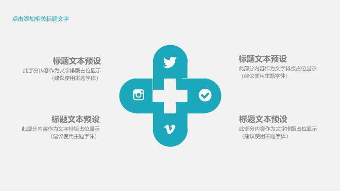 绿色医疗手术20XX医疗护理品管圈PPT模版PPT模板1