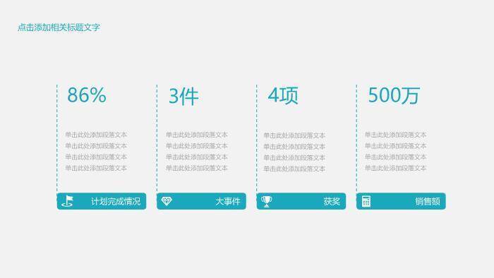 绿色医疗手术20XX医疗护理品管圈PPT模版PPT模板3