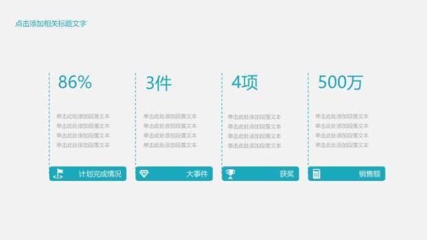 绿色医疗手术20XX医疗护理品管圈PPT模版PPT模板3
