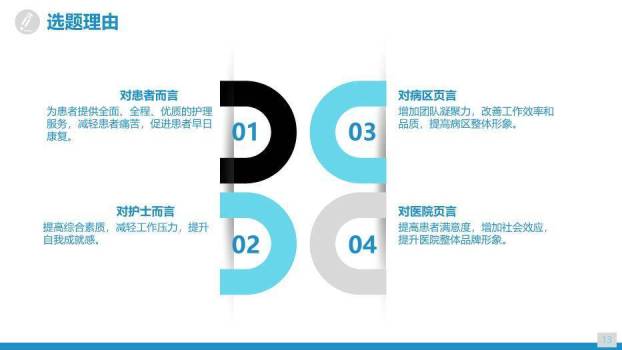 绿色职业品管圈医疗团队PPT模板4