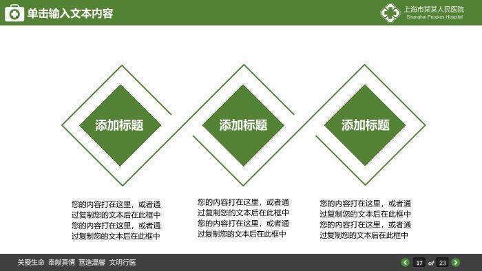 绿色自然卡通风医学报告演示PPT模板8