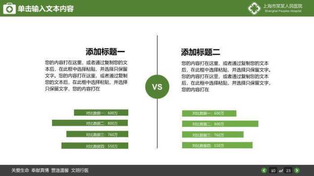 绿色自然卡通风医学报告演示PPT模板1
