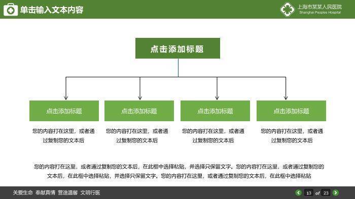 绿色自然卡通风医学报告演示PPT模板4