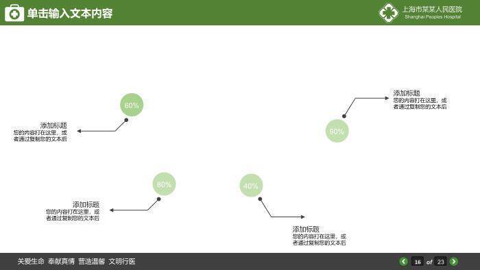 绿色自然卡通风医学报告演示PPT模板7