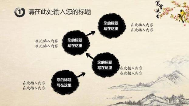 米黄色古风水墨风传统中医养生文化PPT模板2