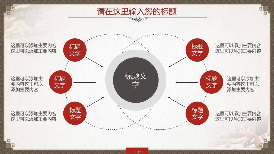 米黄色国风大医精诚厚德怀仁PPT模板(1)8