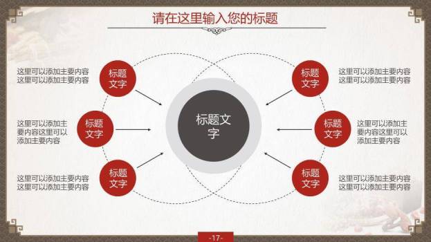 米黄色国风大医精诚厚德怀仁PPT模板(1)8