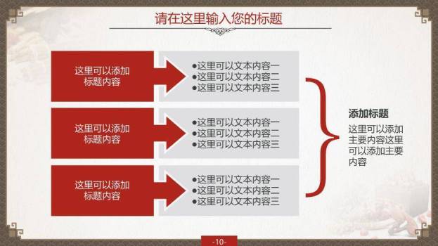 米黄色国风大医精诚厚德怀仁PPT模板(1)1