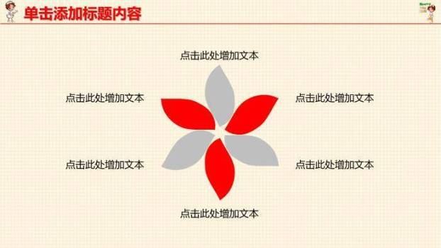 米黄色卡通风护士护理医疗医院PPT模板2