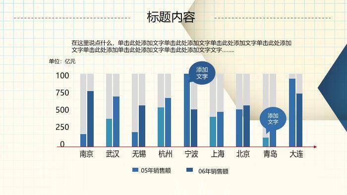 米黄色科技风医药医疗PPT模板4