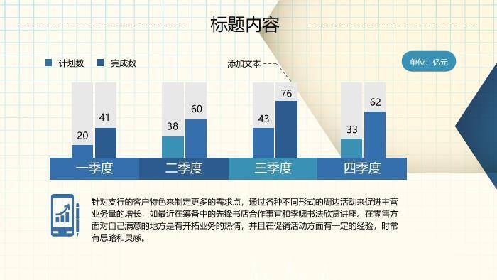 米黄色科技风医药医疗PPT模板5