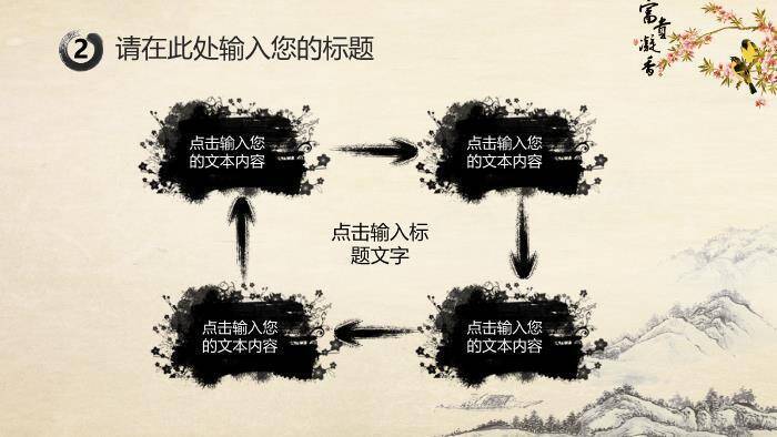 米黄色水彩风传统中医养生文化PPT模板(1)6