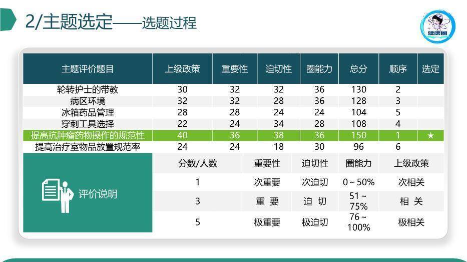 墨绿色微粒体风微粒体获奖创意品管圈PPT模板1