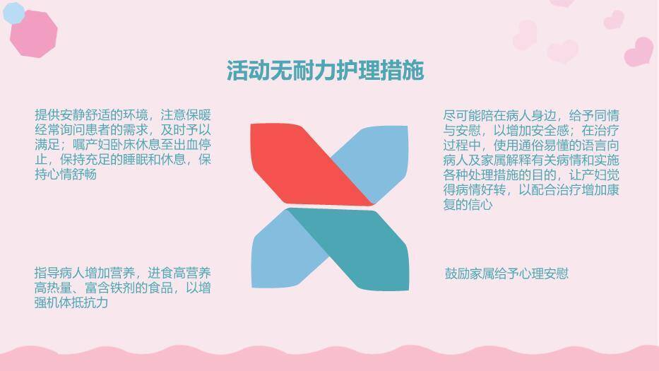 粉色扁平医疗风产后大出血护理查房PPT模板6