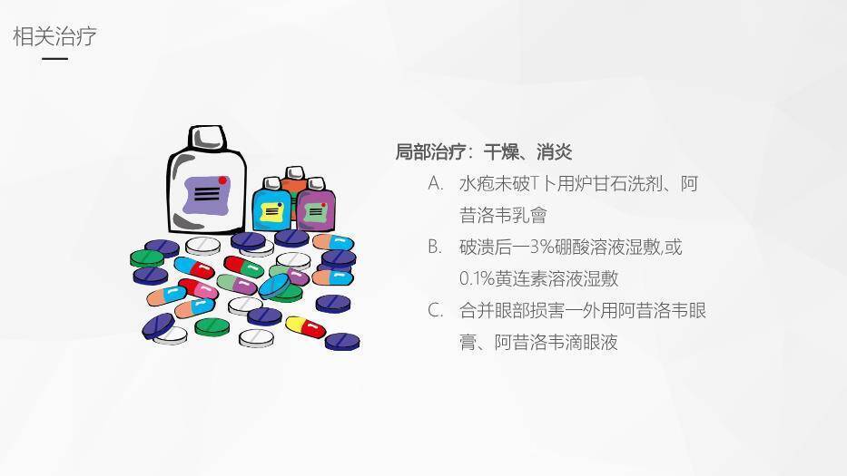黄色卡通风带状疱疹后遗神经痛护理课件PPT模板9