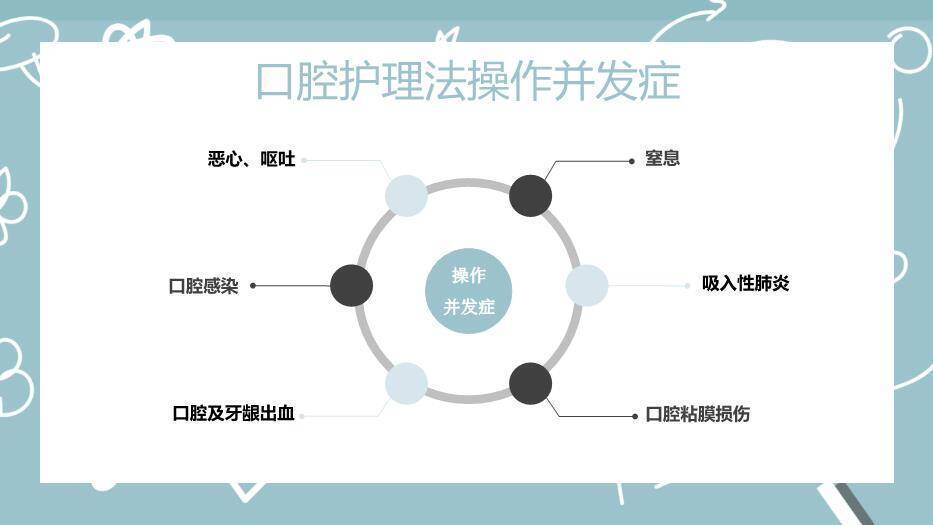 蓝灰色卡通插画风口腔外科病人护理PPT模板9