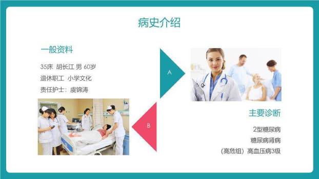 蓝色3D卡通风糖尿病护理查房PPT模板3