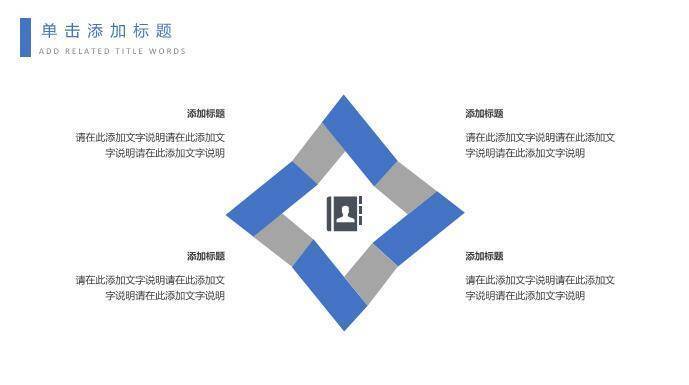 蓝色20XX医疗护理品管圈PPT模板1