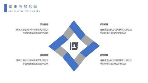 蓝色20XX医疗护理品管圈PPT模板1