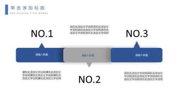 蓝色20XX医疗护理品管圈PPT模板2