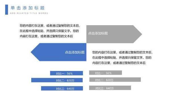 蓝色20XX医疗护理品管圈PPT模板3