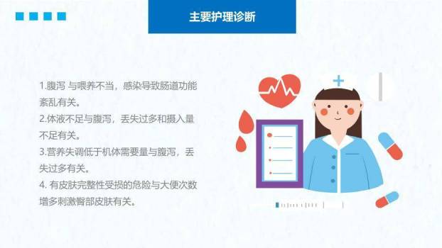 蓝色几何扁平风医疗护理培训小儿腹泻护理PPT模板5