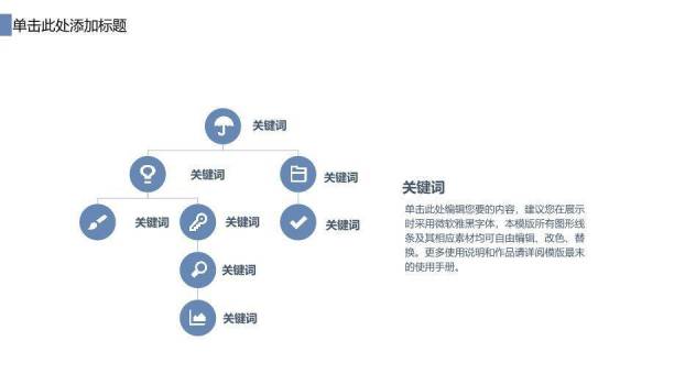 蓝色几何风医学医药类PPT模板PPT模板7