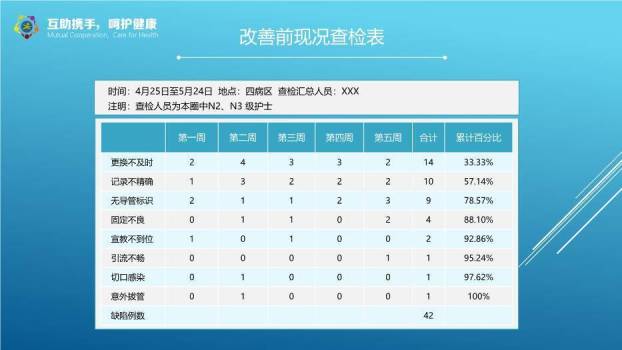 蓝色剪影风互助携手呵护健康PPT模板2