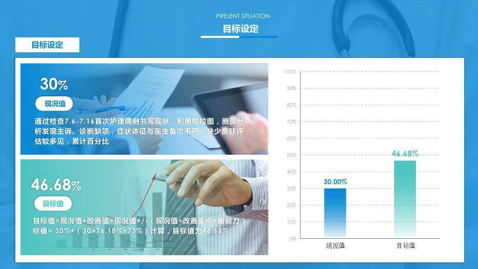 蓝色科技风医疗医学行业工作计划PPT模板3