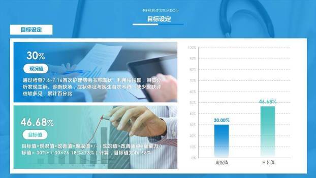 蓝色科技风医疗医学行业工作计划PPT模板3