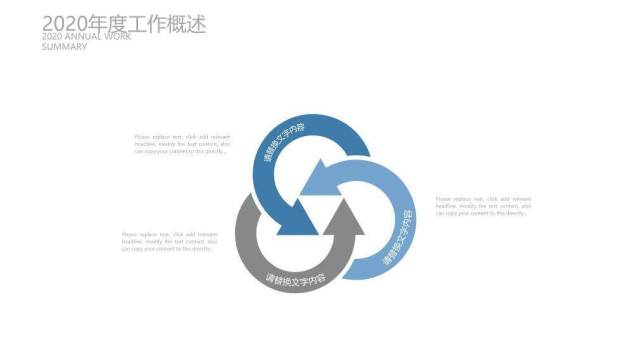 蓝色温馨医学医疗PPT通用模板1