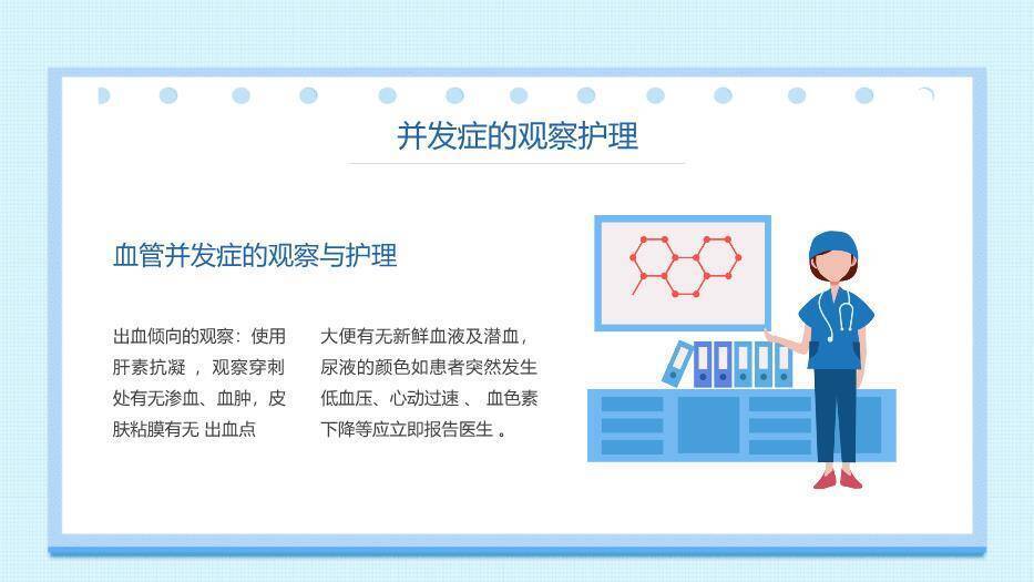 蓝色医疗卡通风急性心梗术后护理个案PPT模板5