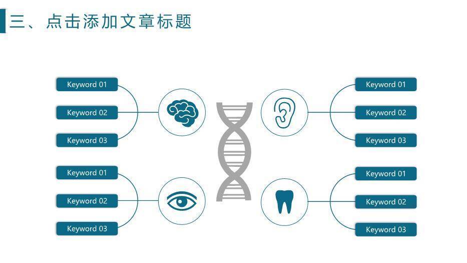 蓝色医学医疗模板PPT模板(1)9