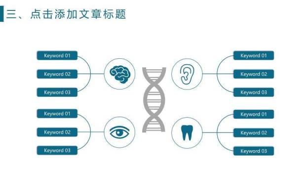 蓝色医学医疗模板PPT模板(1)9