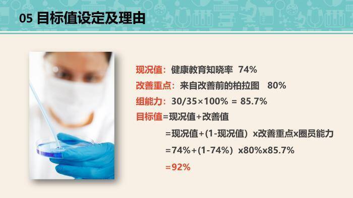 绿色扁平卡通风品管圈医疗QC成果汇报PPT模板8