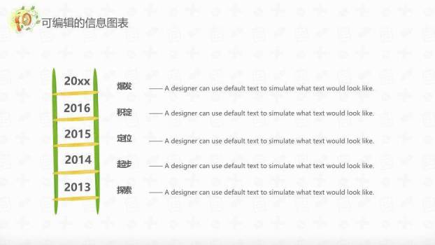 绿色卡通风医疗系统专用PPT第二季PPT模板7