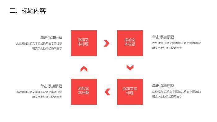 绿色清新唯美风唯美医疗护士护理PPT模板2