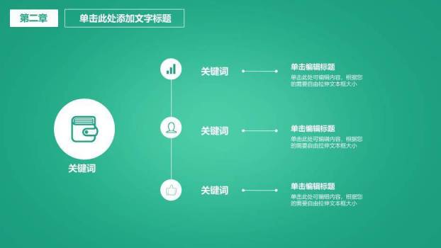 绿色医护类工作汇报模板PPT模板2