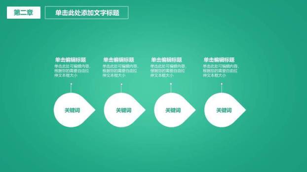 绿色医护类工作汇报模板PPT模板3